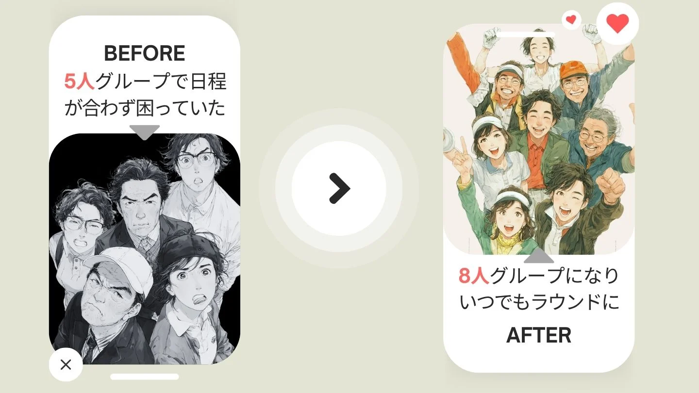 ゴルフ仲間グループ